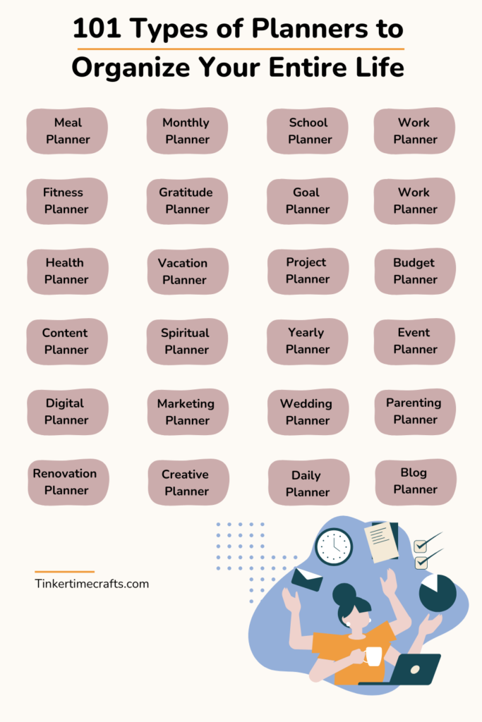 A list of different planner types to organize your entire life