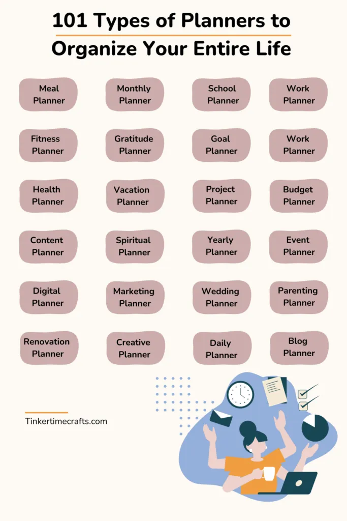 A list of different planner types to organize your entire life